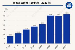 维尼修斯：我已为本赛季剩余比赛做好准备，一切都看教练选择了